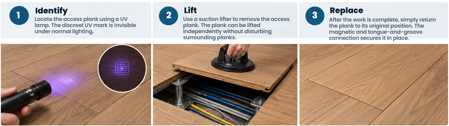 CBS Magnetic Wood - Access panels